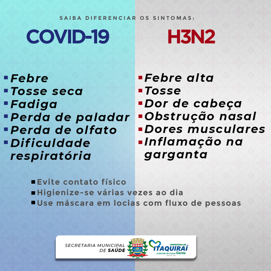 Saúde alerta para prevenção da nova gripe H3N2