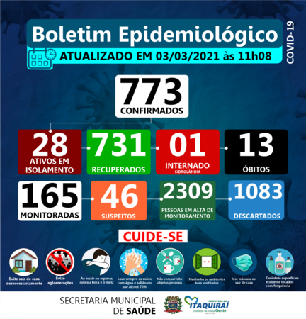 Boletim Epidemiológico 03/03