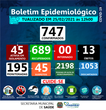 Boletins: Epidemiológico 25/02