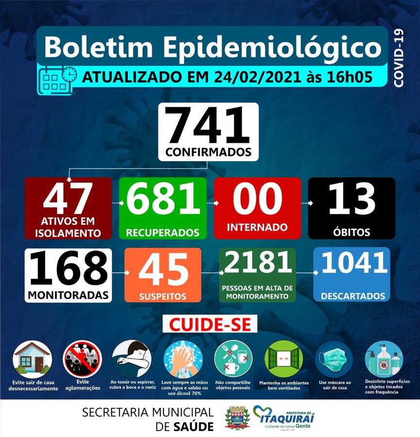 Boletins: Epidemiológico e Vacinação 24/02