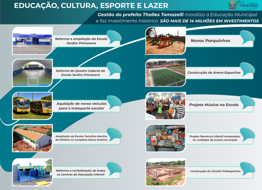 Divulgação