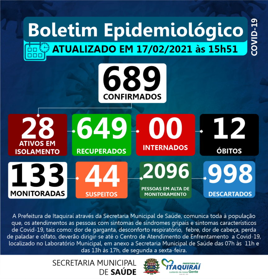Divulgação