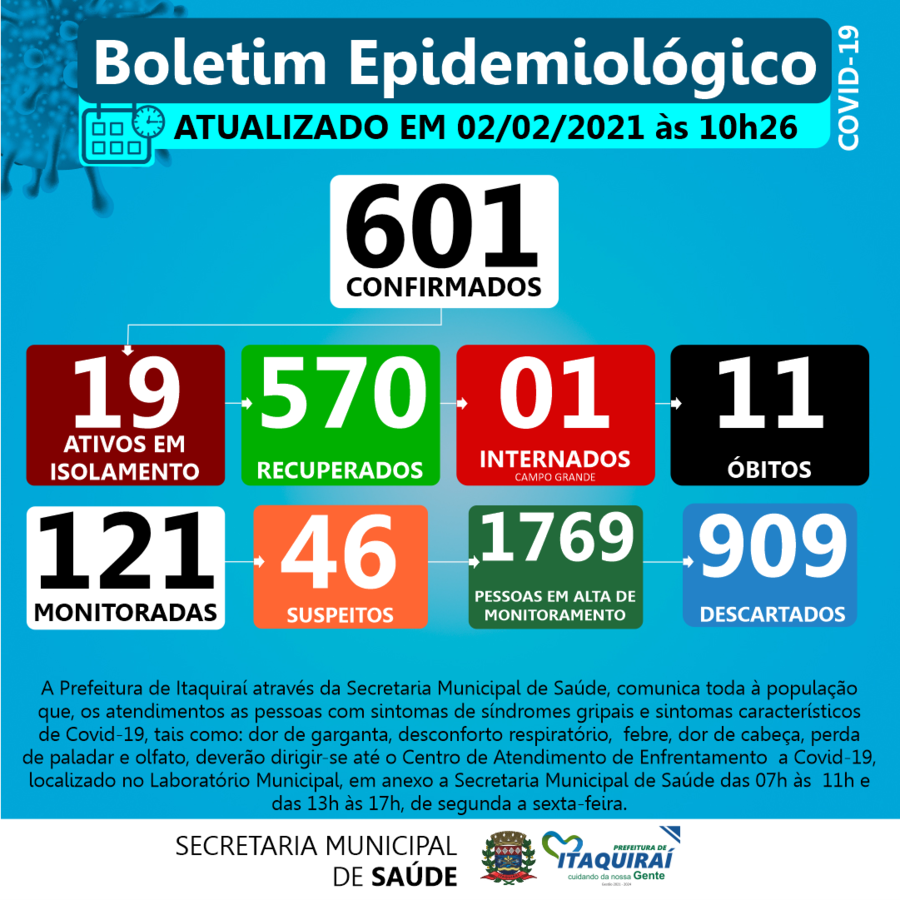 Divulgação