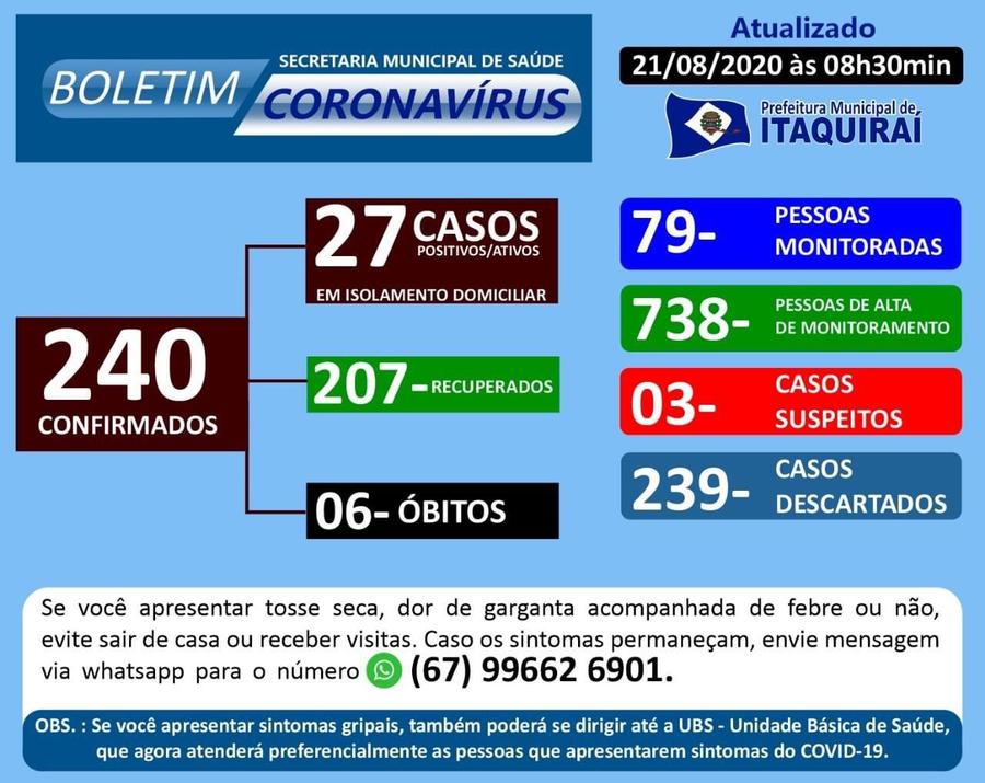 Divulgação