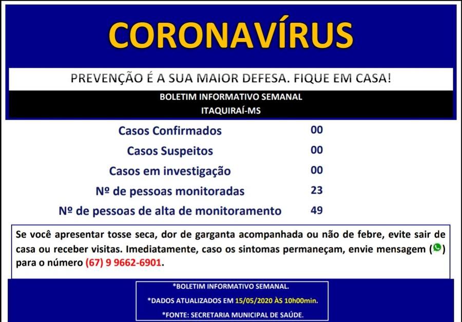 Divulgação